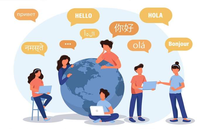 Localized Learning The Importance of Language and Cultural Relevance in E-Learning