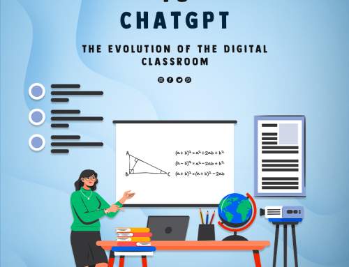 From Chalkboards to ChatGPT: The Evolution of the Digital Classroom