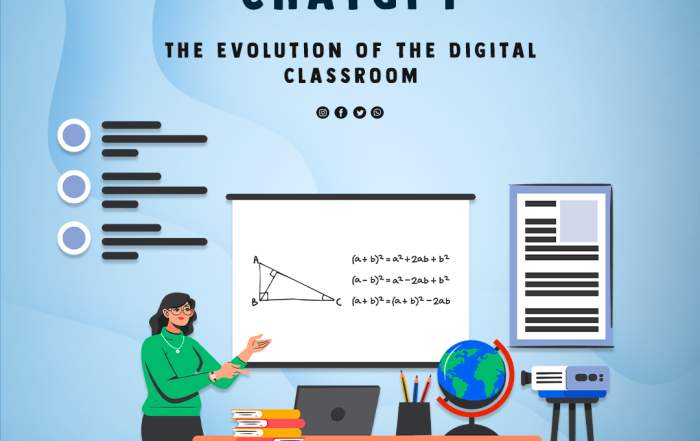 From Chalkboards to ChatGPT: The Evolution of the Digital Classroom